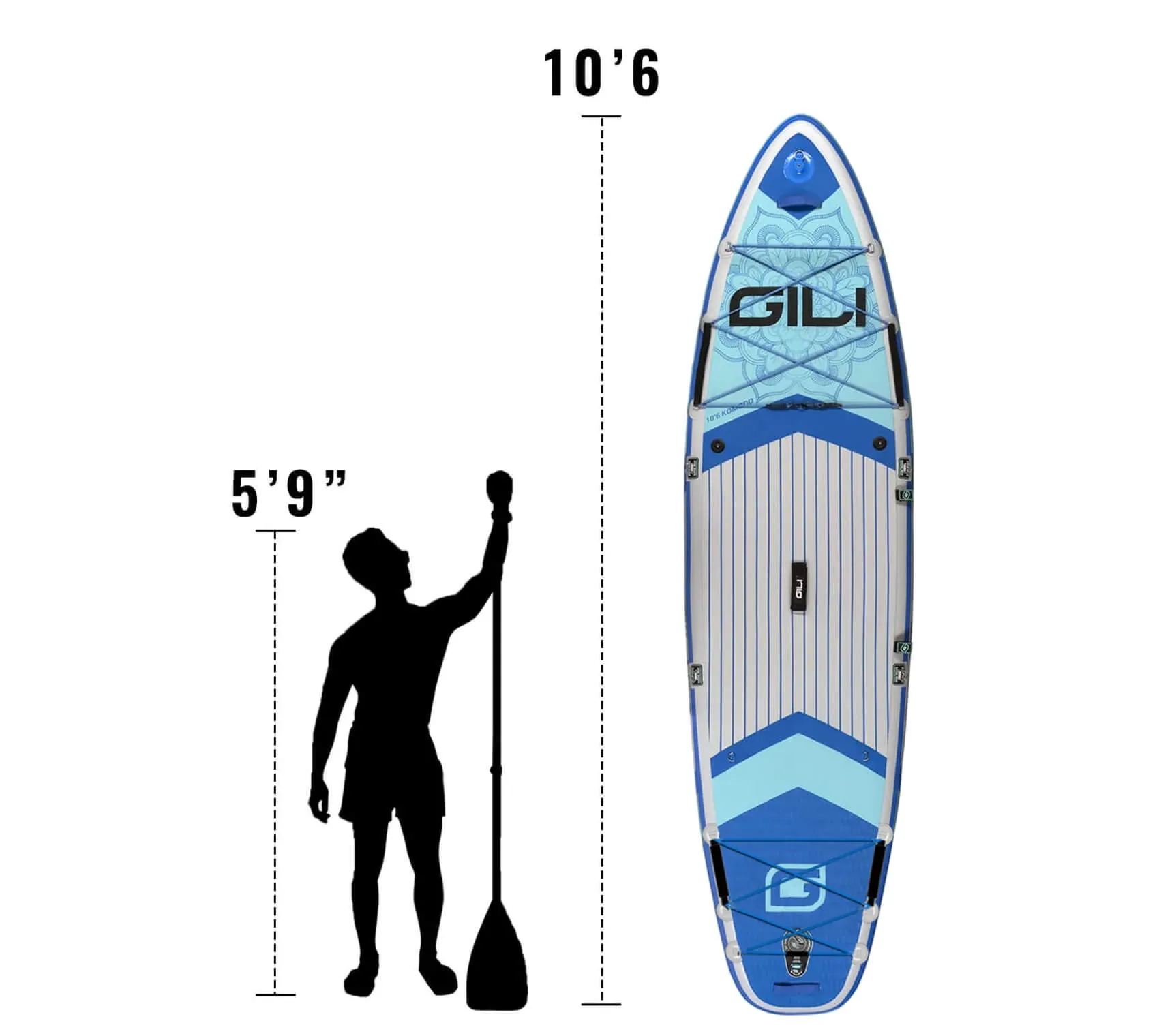 10'6 KOMODO Inflatable Stand Up Paddle Board