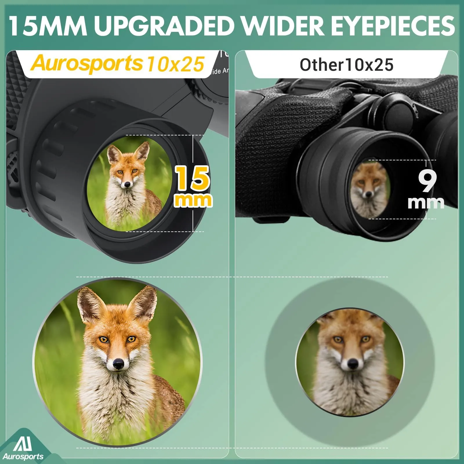 10x25 Binoculars Bright View Compact with Weak Light Vision.