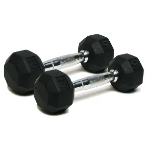 Dumbbell Set, Black