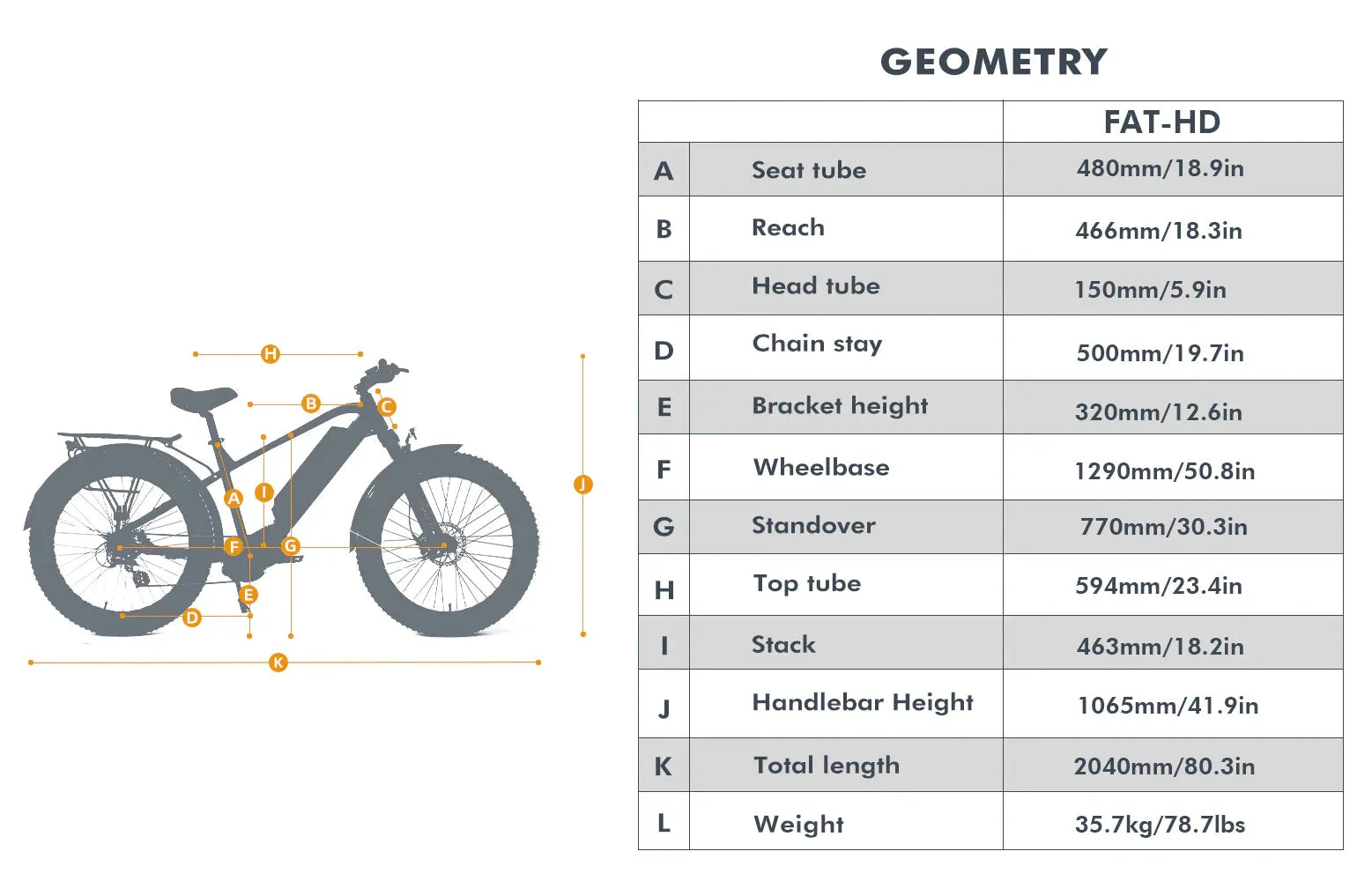 Eunorau Fat-HD 48V 1000W Electric Mountain Bike