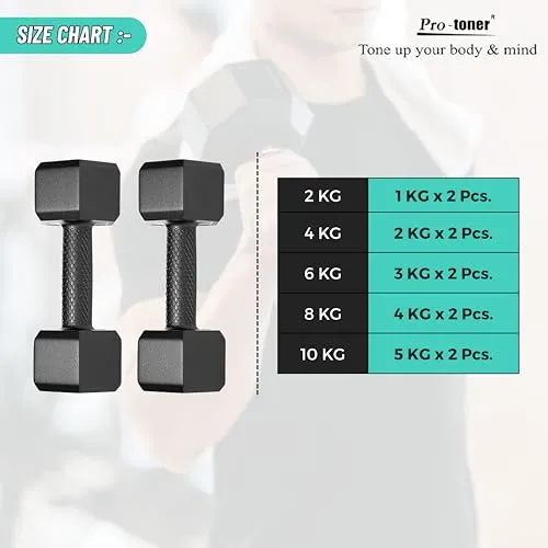 Protoner Pair Of 2 Kg Each Pvc Dumbbells Set Hex, Black